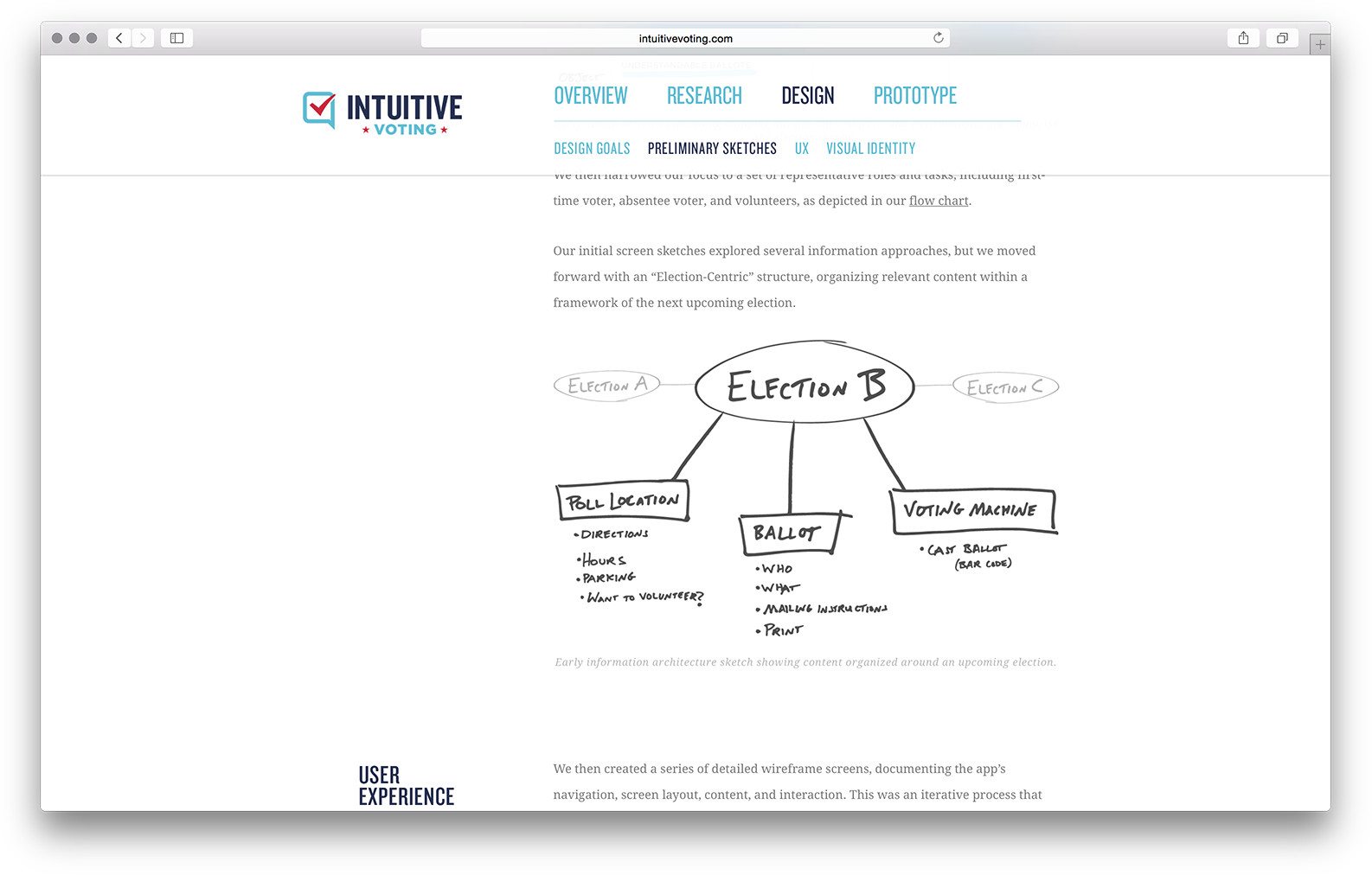Intuitive voting concept website project design section